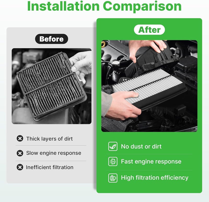 RVgolf Engine+Cabin Air Filters Kit Fit for 2020-2025 2026 Kia Telluride 3.8L, 2019-2020 Hyundai Santa Fe 2.0L 2.4L Engine Air Filter Set Automotive Accessories Replacement 971333M000 CA11943 - Image 5